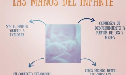 Sus manos